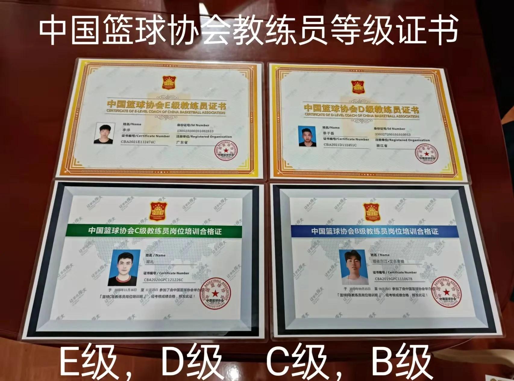 篮球敦练证(怎么考取篮球训练师资格证)